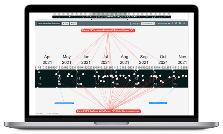 PatternViewer – Put The Facts on Your Side